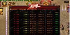 [超变版本] 诸神传说 9职业 100大陆 假人陪玩 BB增加伤害 隐藏BOSS 大极品铭文版